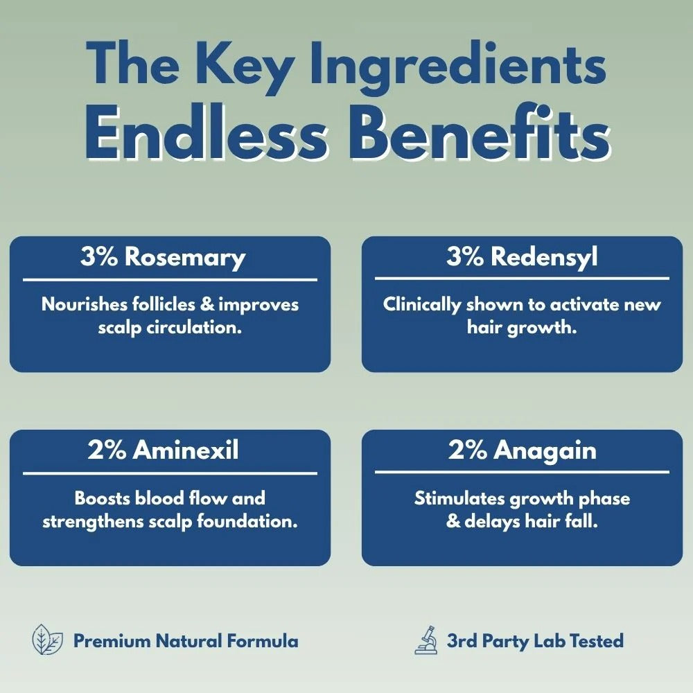 Hair Growth Serum