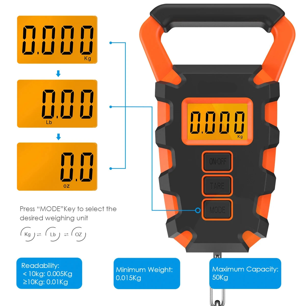 50KG Digital Fishing Scale with Ruler