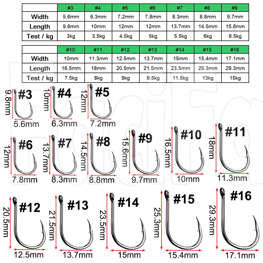 25pcs High Carbon Steel Single Hook