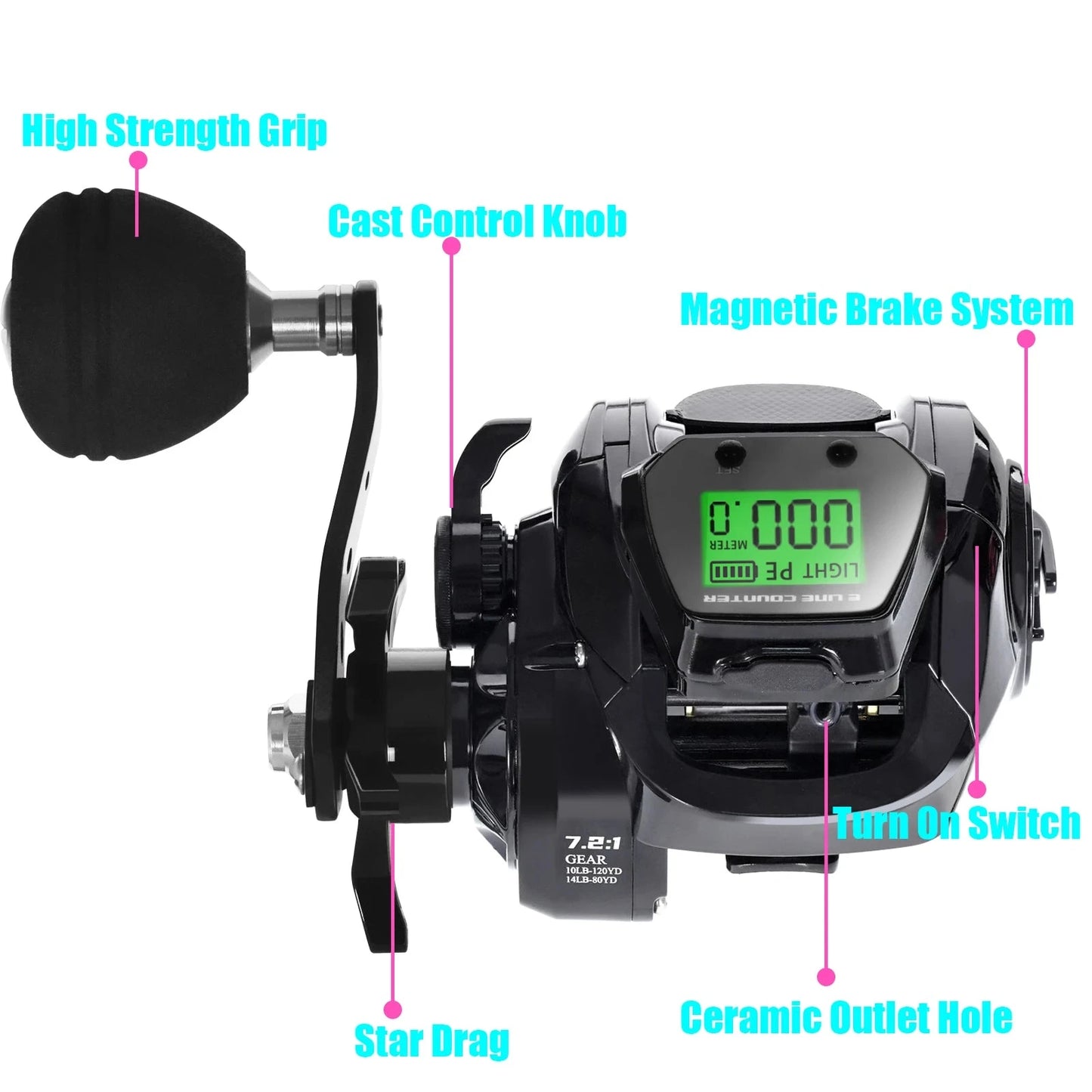 Electric DeepSea Fishing Reel - Right And Left Hand