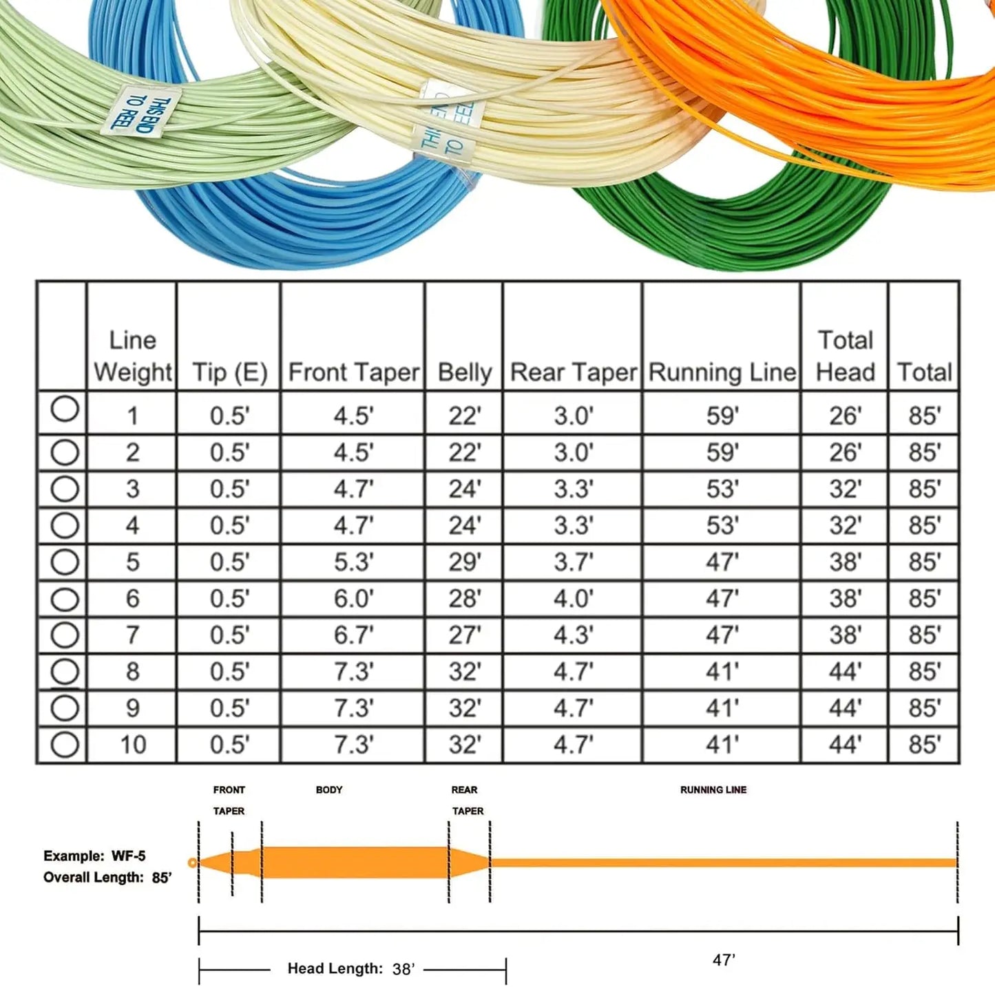 25.9m Floating Flyfishing Line With Welded Loop (Lemon Yellow)