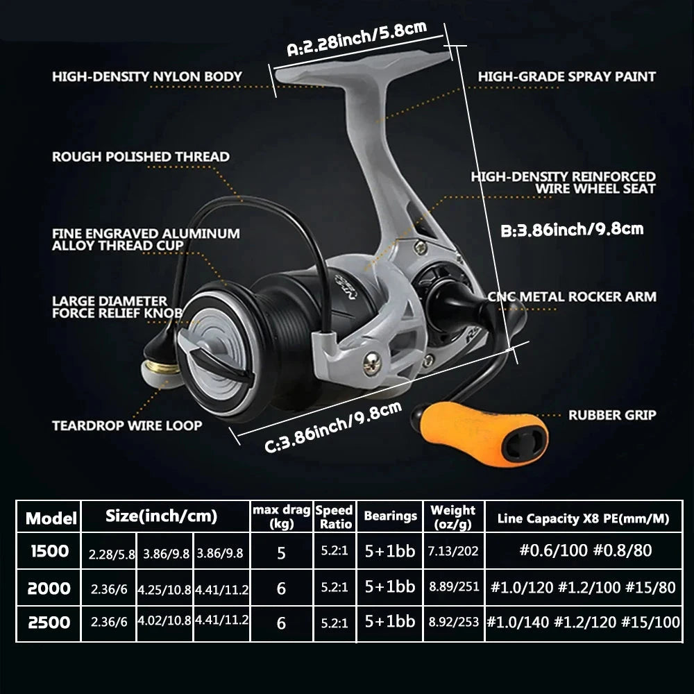 Powerful Spinning Reel 5+1BB