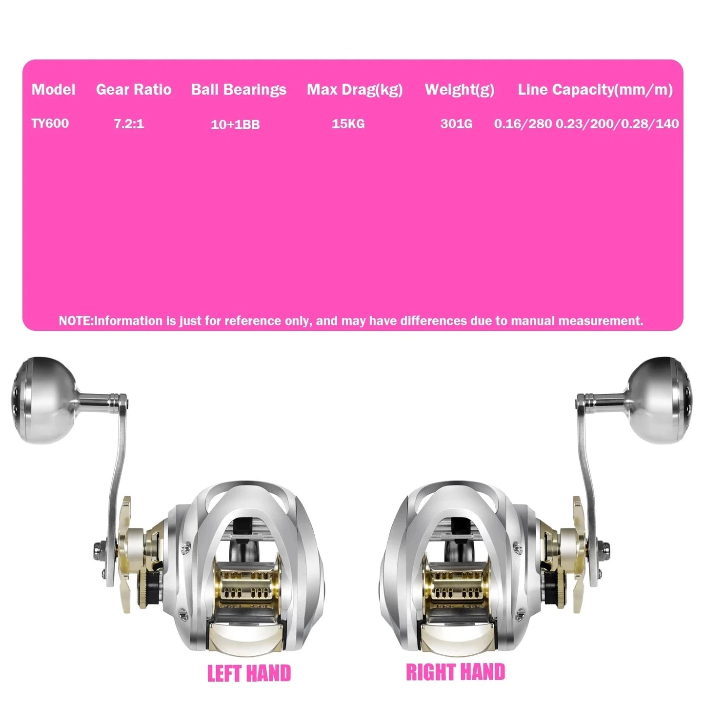 Large Deep Sea Fishing Reel - Right And Left Hand