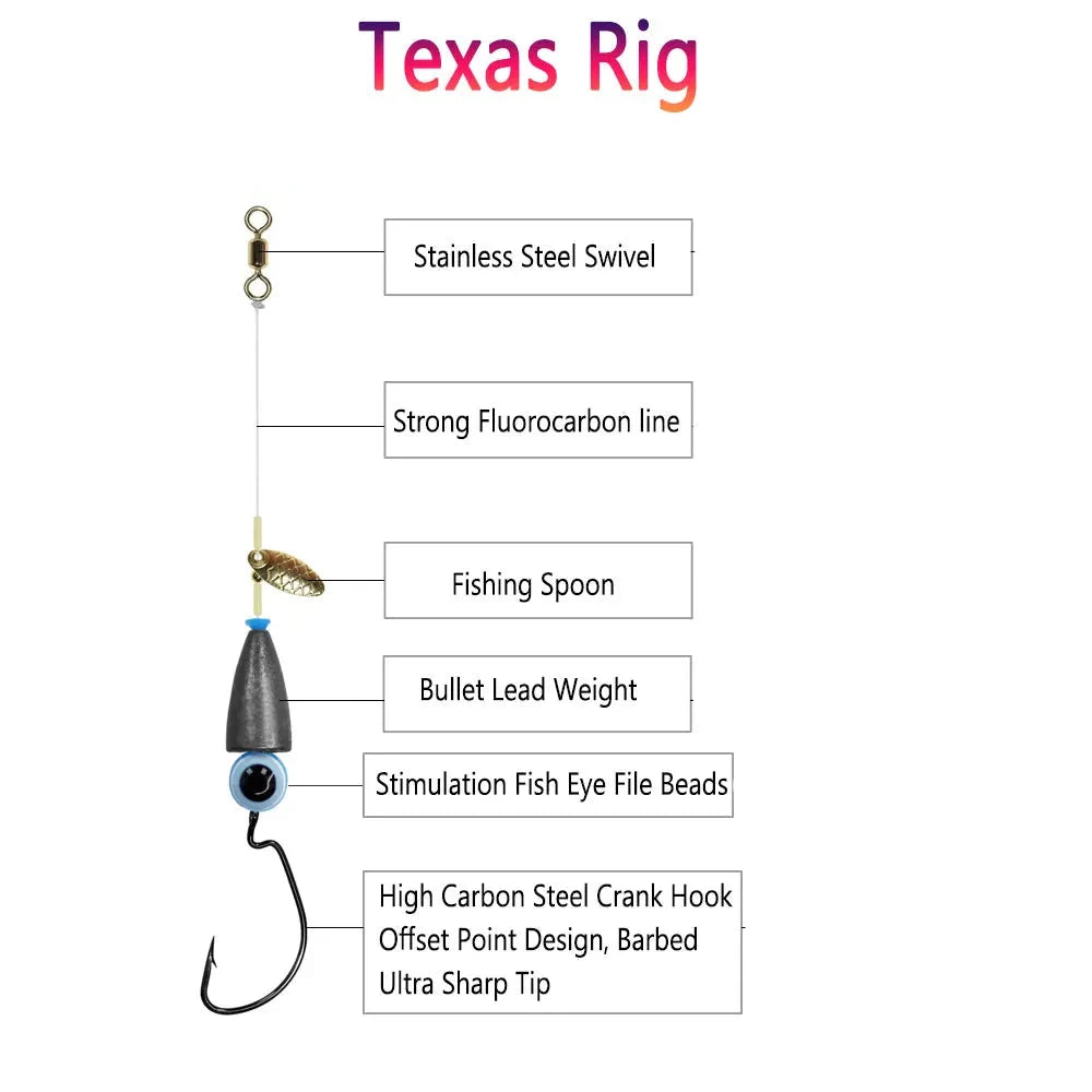 5pcs Texas Rig Set