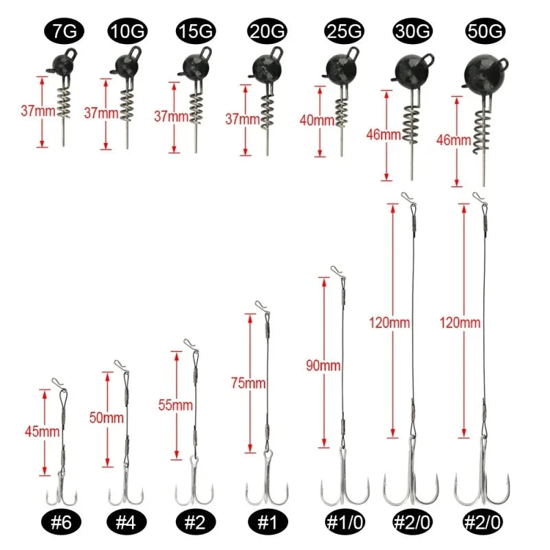 1pcs Screwball Jig Head Rig With Stinger