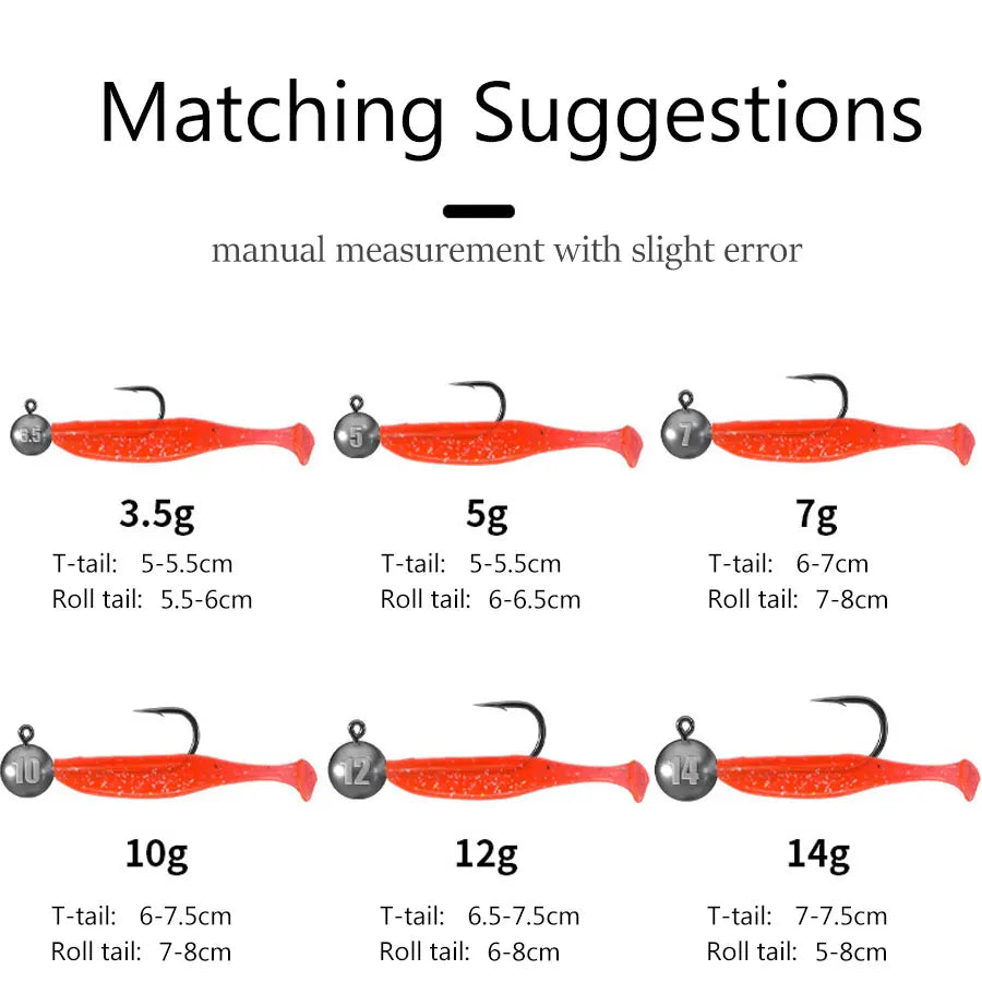 UltraSharp Jig Heads 2X Stronger