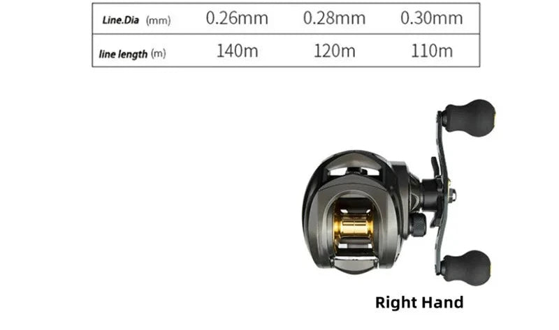 Allround Baitcasting Reel 8KG 7.2:1 Right Hand