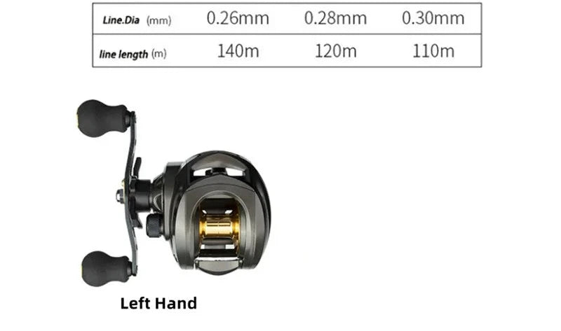 Allround Baitcasting Reel 8KG 7.2:1 Left Hand